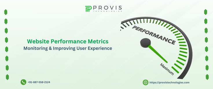 Website Performance Metrics Monitoring & Improving User Experience