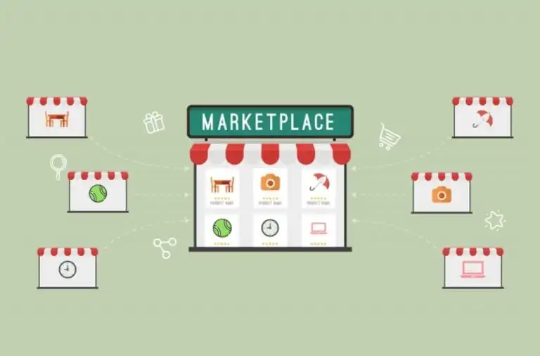 What is Multivendor Marketplaces?