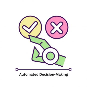 AI integration Automated Decision-Making