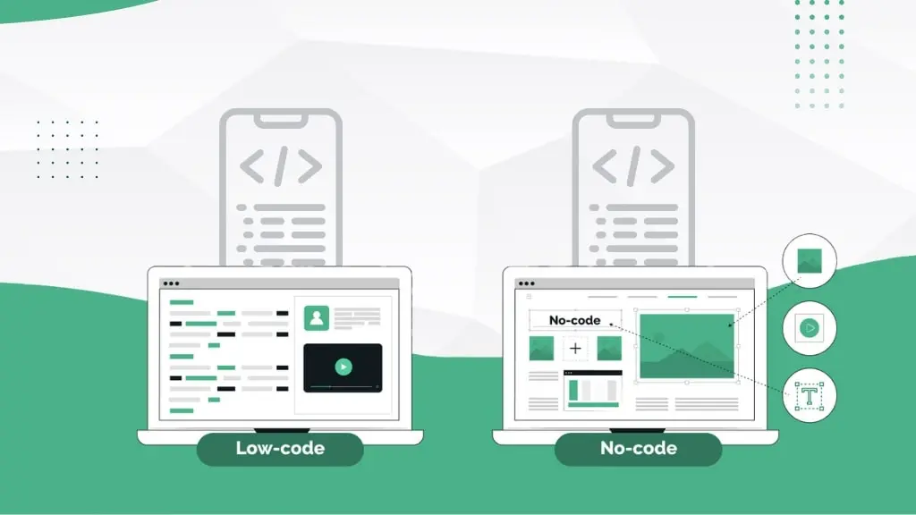 No-Code and Low-Code Platforms