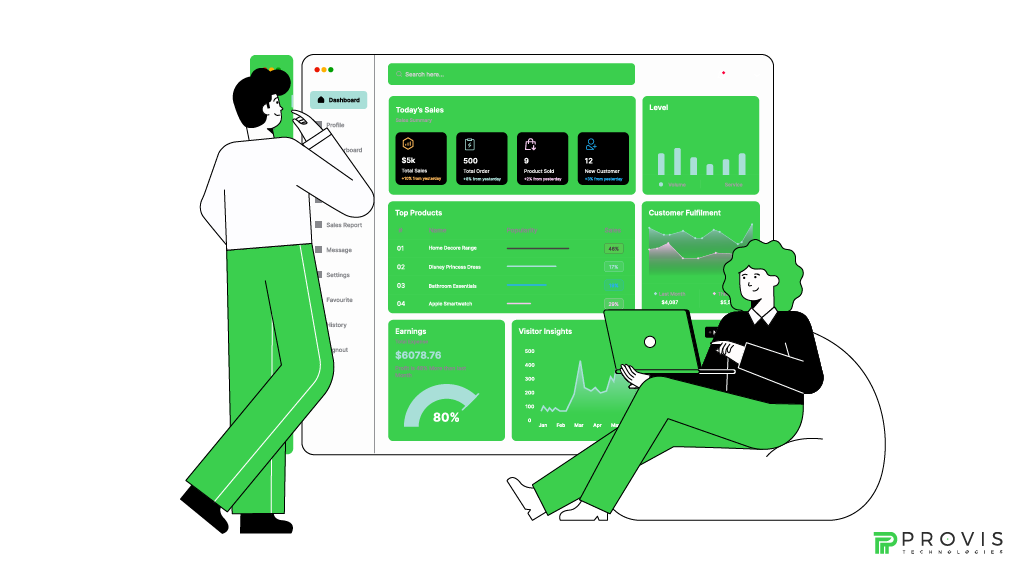 Dashboard Design Best Practices & Examples for Stunning UX