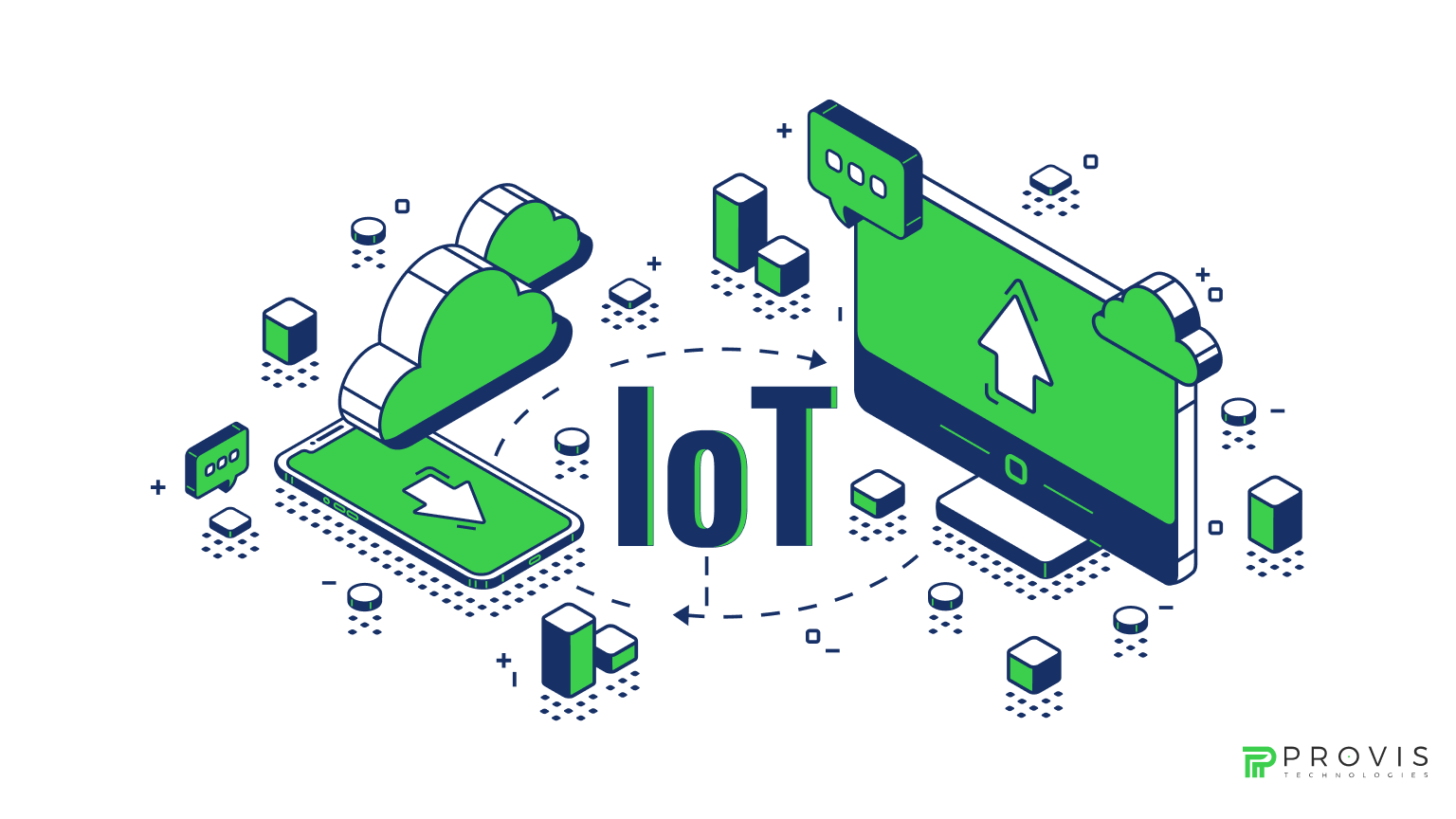 IoT Mobile App Development: Transforming the Future of Connectivity