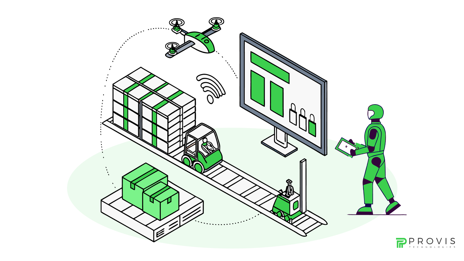 Artificial Intelligence in Logistics: The Future is Here!