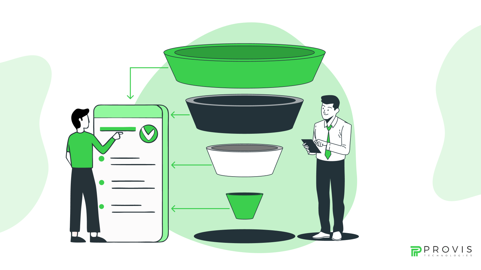 How to Build a Sales Funnel From Scratch in 2025