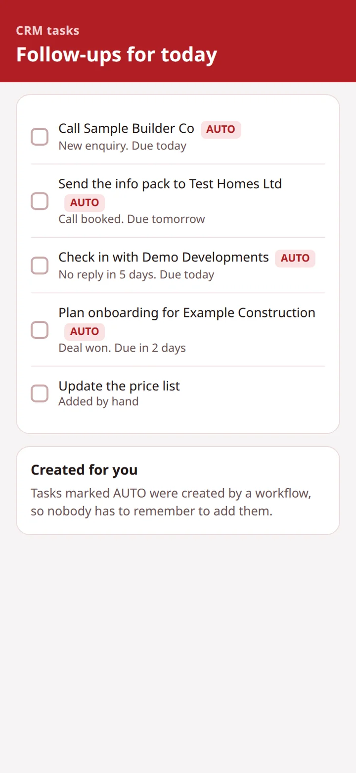 An illustrative task list where four follow-ups were created automatically by workflows