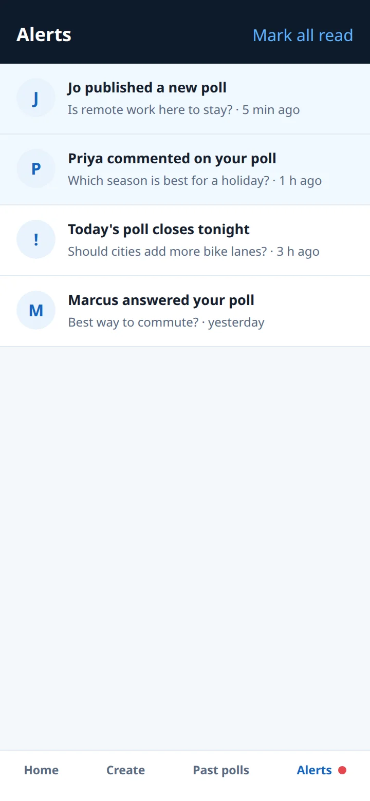 Illustrative alerts screen: new polls and comments, newest first