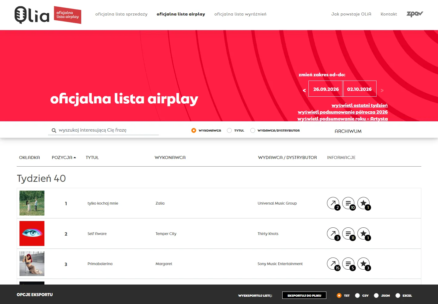 The radio airplay list (OLiA), with its half-year and yearly summaries and the archive