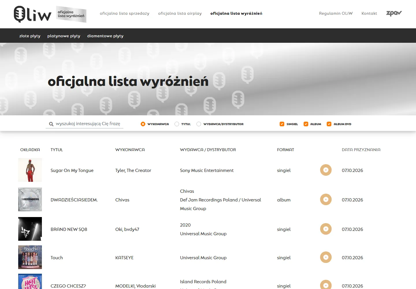 The certifications list (OLiW): gold, platinum and diamond records, filtered by format, with the date awarded