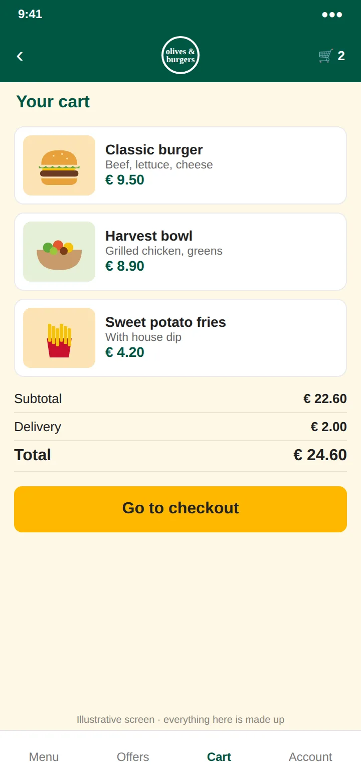 An illustrative cart: three sample dishes, subtotal, delivery and total, and a Go to checkout button