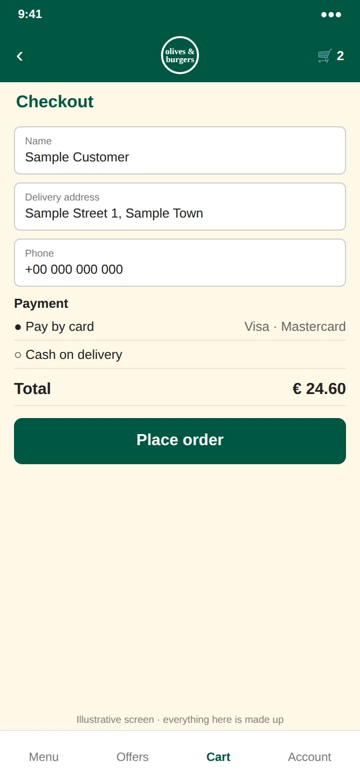 An illustrative checkout: sample name and address, card or cash payment, and a Place order button