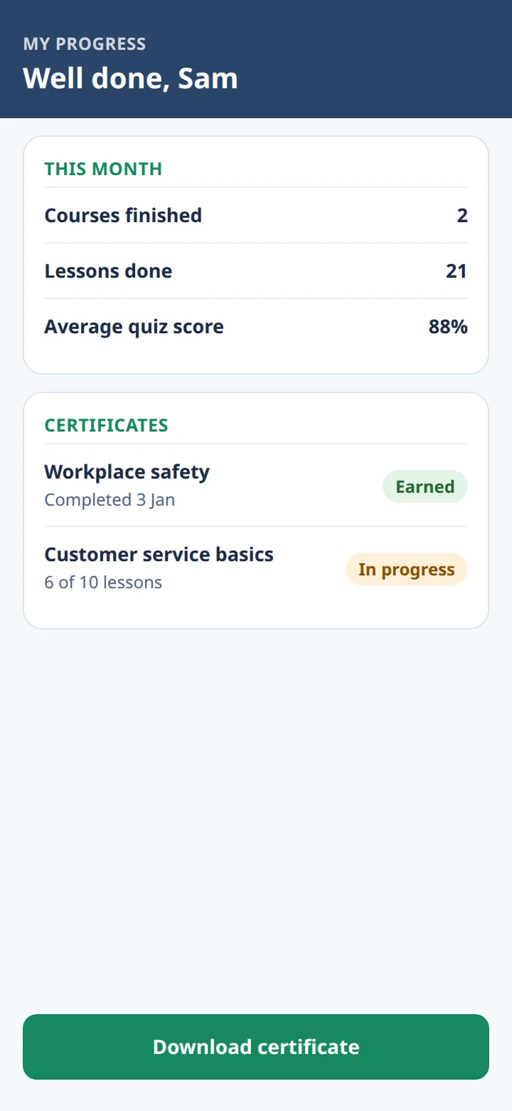 An illustrative progress screen with monthly totals and two certificates