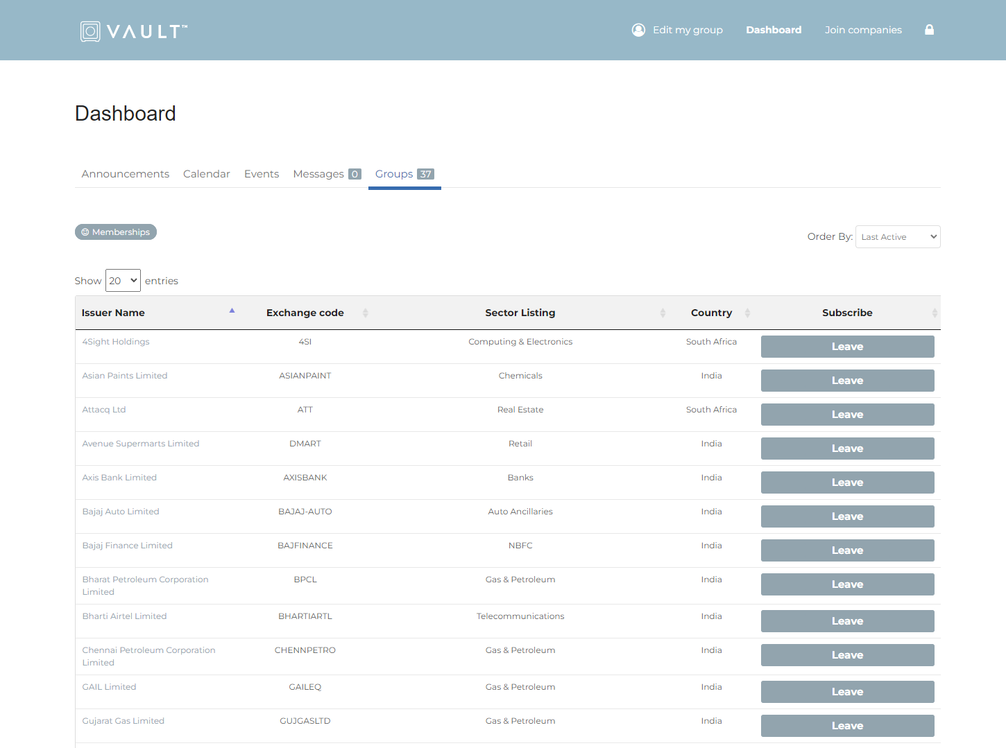 The company groups a subscriber can join, with exchange codes, sectors and countries