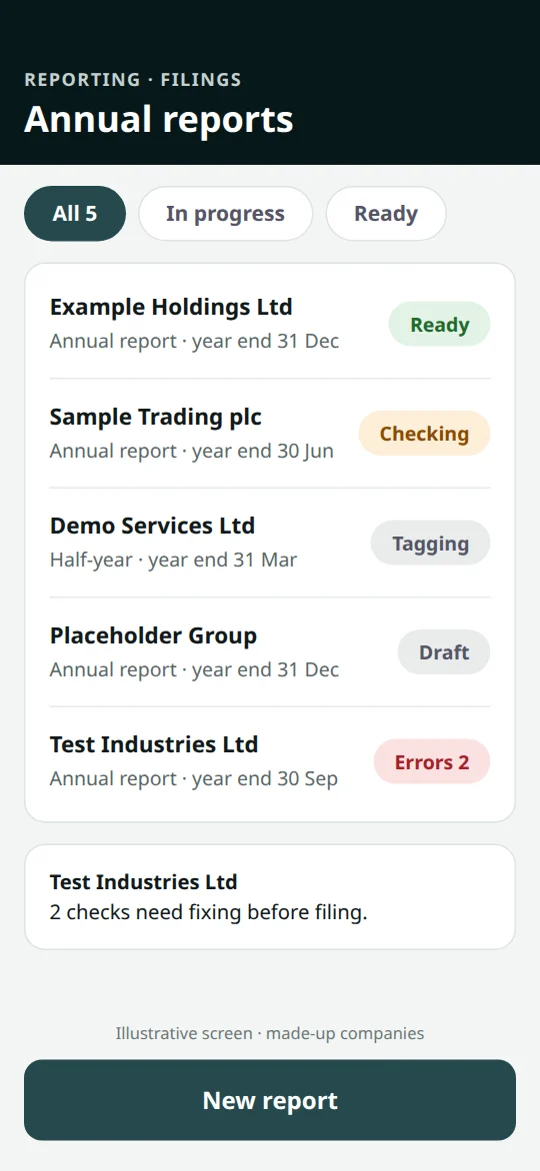 An illustrative phone screen of a reporting tool: a list of five annual reports with their status