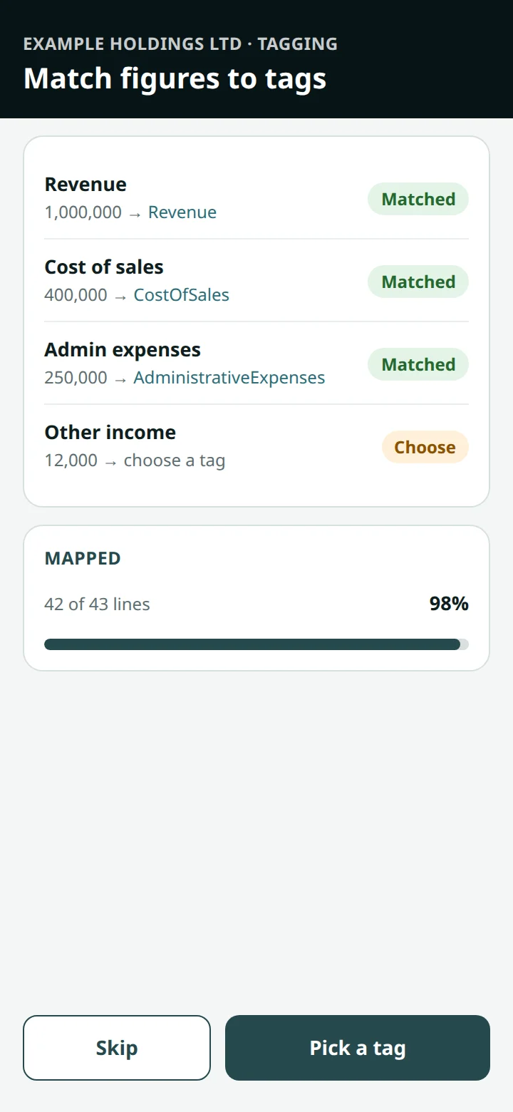 An illustrative tagging screen matching figures to report tags, with one line still to choose