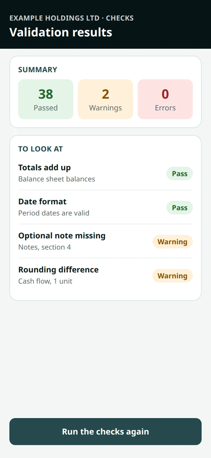 An illustrative validation summary: 38 passed, 2 warnings, 0 errors, with the checks listed