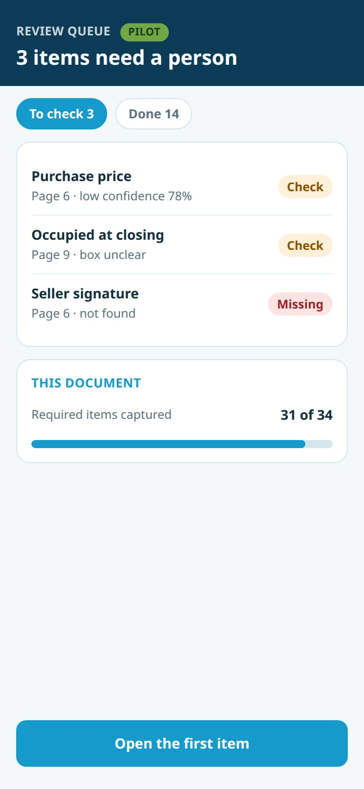 An illustrative review queue listing three items that need a person to check them