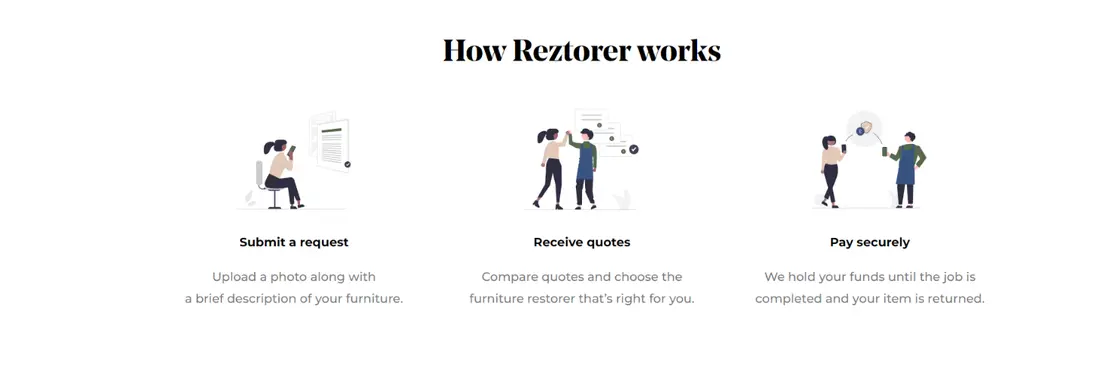 Reztorer live site